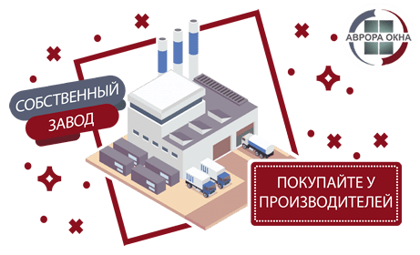 Окна и Двери в Воронеже и области Окна и Двери в Воронеже и области
